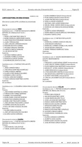 2019-04-24 Candidaturas a la Alcaldía de Galera